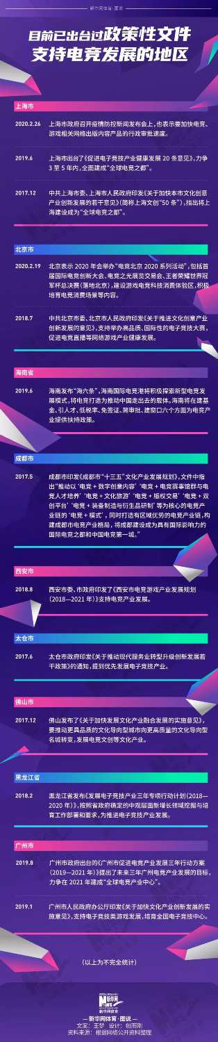 竞技再次登录央视你真的了解它吗？j9九游会老哥俱乐部交流区电子(图2)