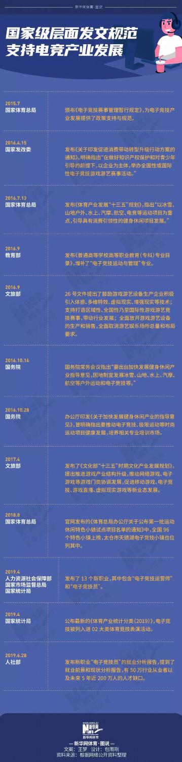 竞技再次登录央视你真的了解它吗？j9九游会老哥俱乐部交流区电子(图4)